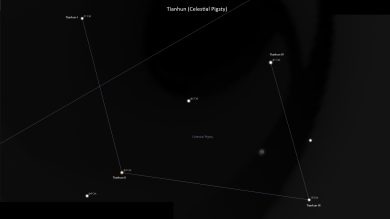Asterism Tianhun – Celestial Pigsty