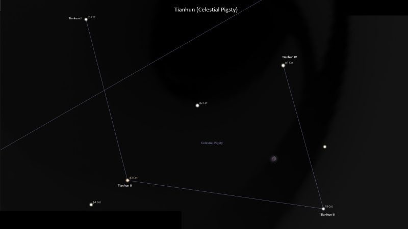Asterism Tianhun – Celestial Pigsty