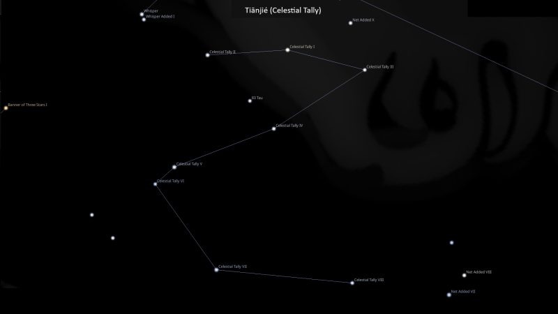 Asterism Tiānjié – Celestial Tally