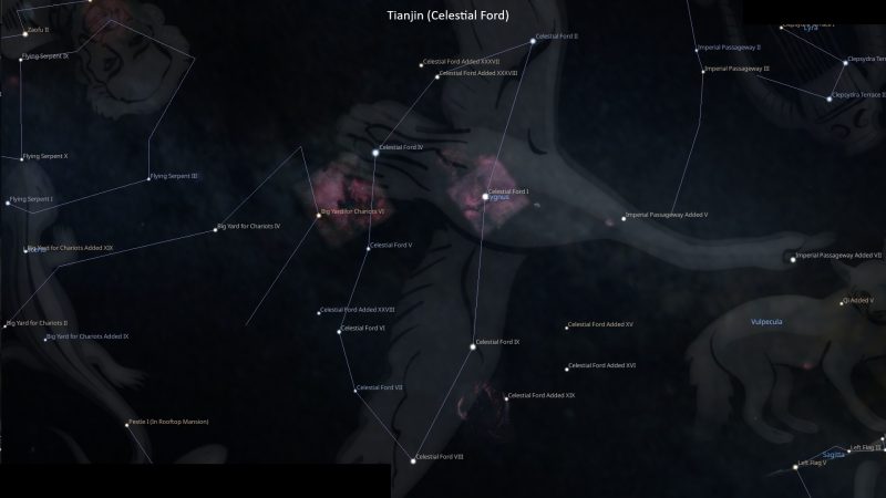 Asterism Tianjin – Celestial Ford