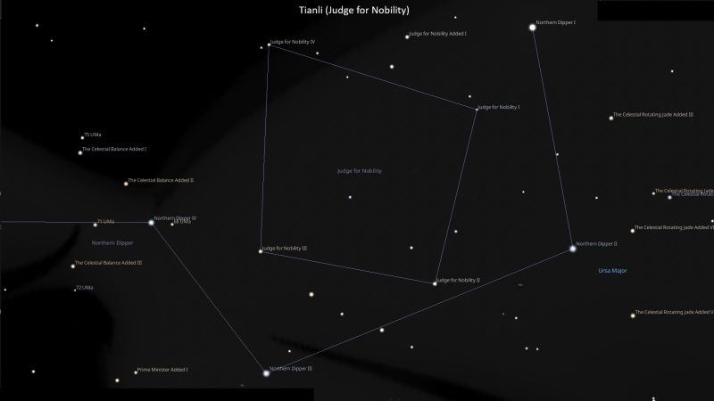 Asterism Tianli – Judge for Nobility