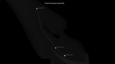 Asterism Tianlin, Celestial Foodstuff