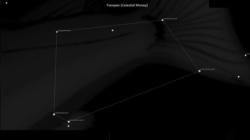 Asterism Tianqian – Celestial Money