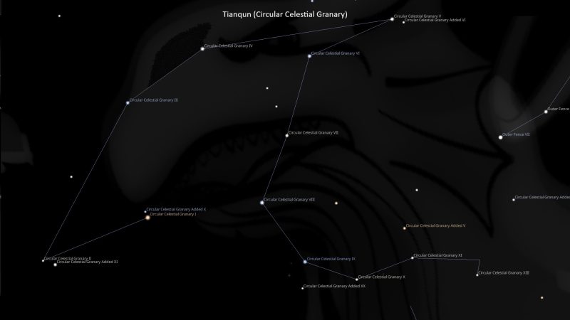 Asterism Tianqun – Circular Celestial Granary