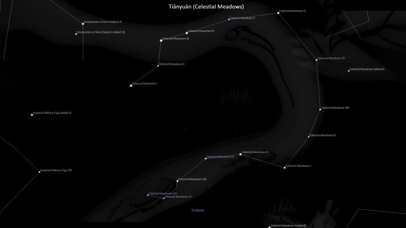 Asterism Tiānyuàn – Celestial Meadows