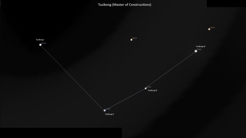 Asterism Tusikong – Master of Constructions