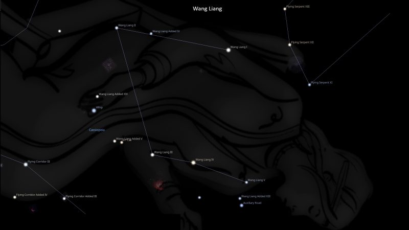 Asterism Wang Liang