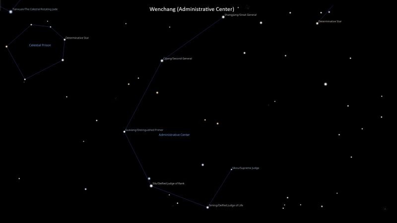 Asterism Wenchang – Administrative Center