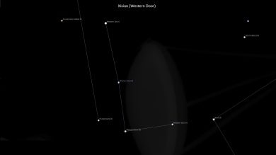 Asterism Xixian – Western Door