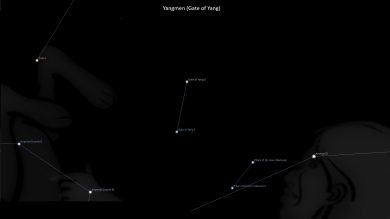 Asterism Yangmen – Gate of Yang