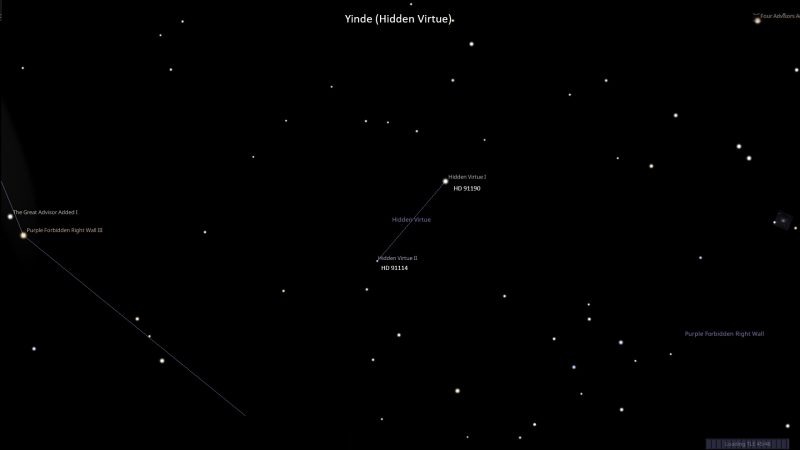 Asterism Yinde – Hidden Virtue