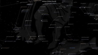 Asterism Yulinjun – Palace Guard