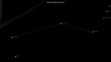 Asterism Zhenche – Battle Chariots