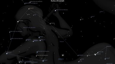 Asterism Kulou (Arsenal)