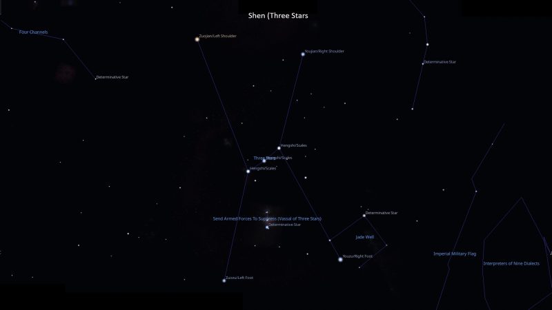 Constellation Shen the Three Stars