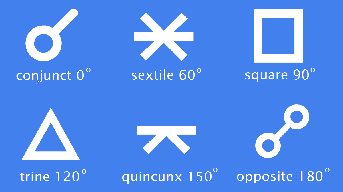 astrology sextile symbol