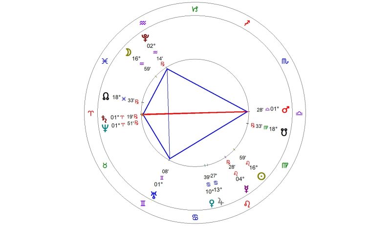 August 2025 Full Moon Kite