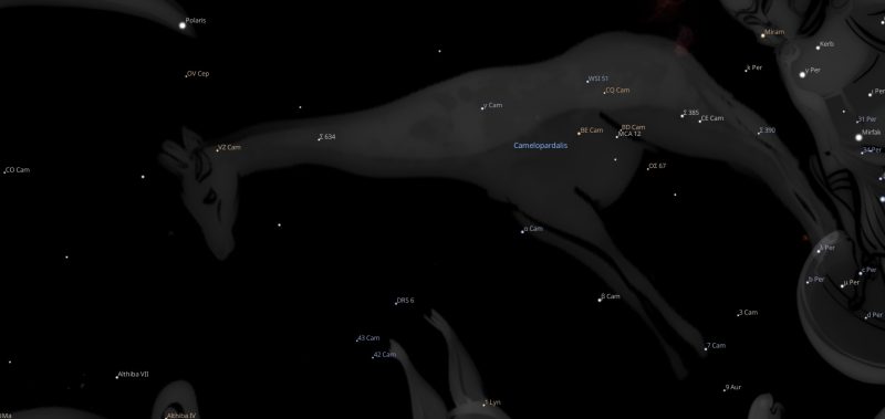 Camelopardalis Constellation