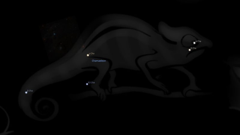 Chamaeleon Constellation