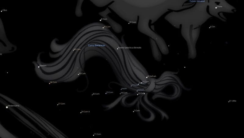 Coma Berenices Constellation