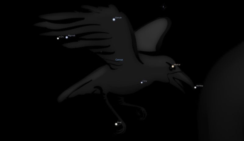 Corvus Constellation