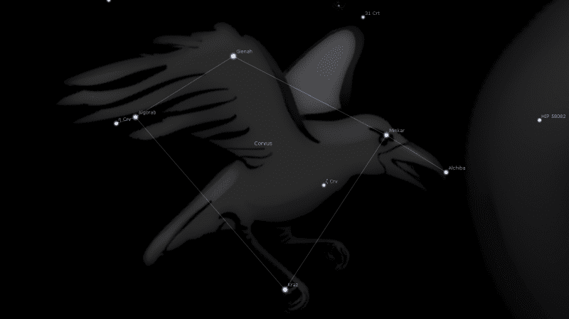 Corvus Constellation Stars – Astrology King