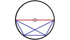 Cradle Aspect Pattern