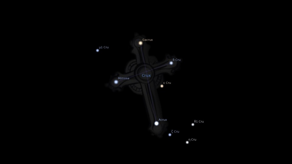 Crux Constellation Stars Astrology King