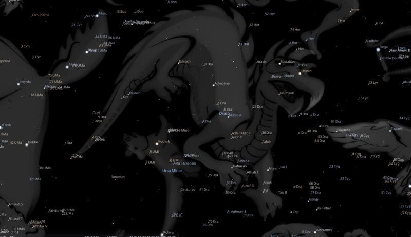 Draco Constellation Astrology