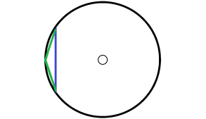 Eye Aspect Pattern