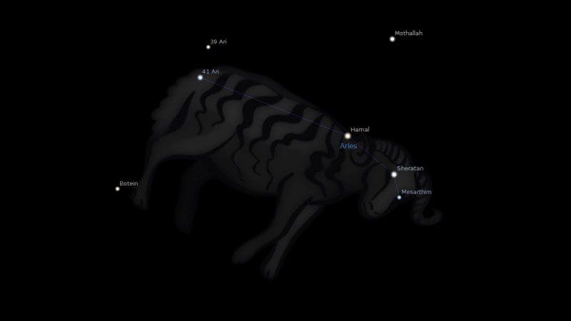 Mesarthim Star Astrology