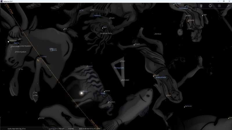 Full Moon November 2025 Spiritual Meaning