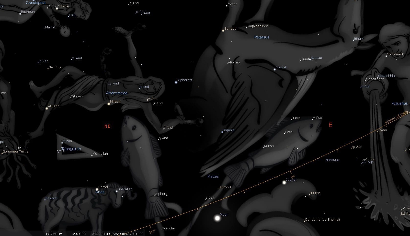 Full Moon October 2022 Astrology King Love And Friendship