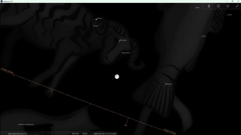Full Moon October 2026 Spiritual Meaning