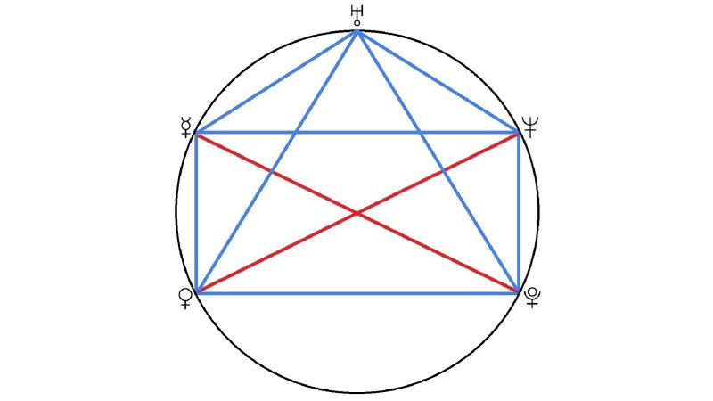 New Moon August 2026 Spiritual Meaning