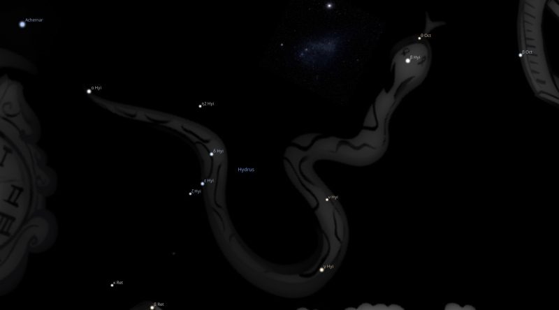 Hydrus Constellation