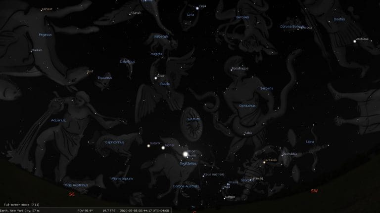 Lunar Eclipse July 2020 – Happy and Lucky – Astrology King