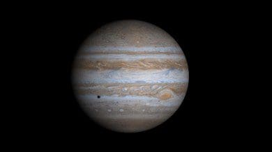 Jupiter Retrograde 2021