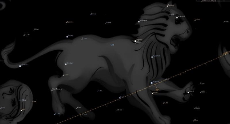 Constellation Leo Astrology