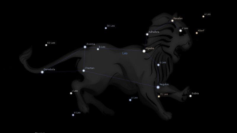 Fixed Star Denebola Star Astrology