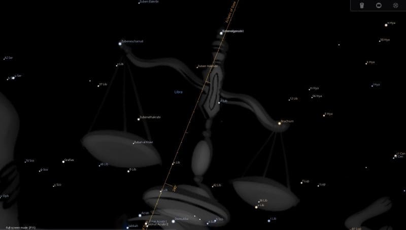 Constellation Libra Astrology