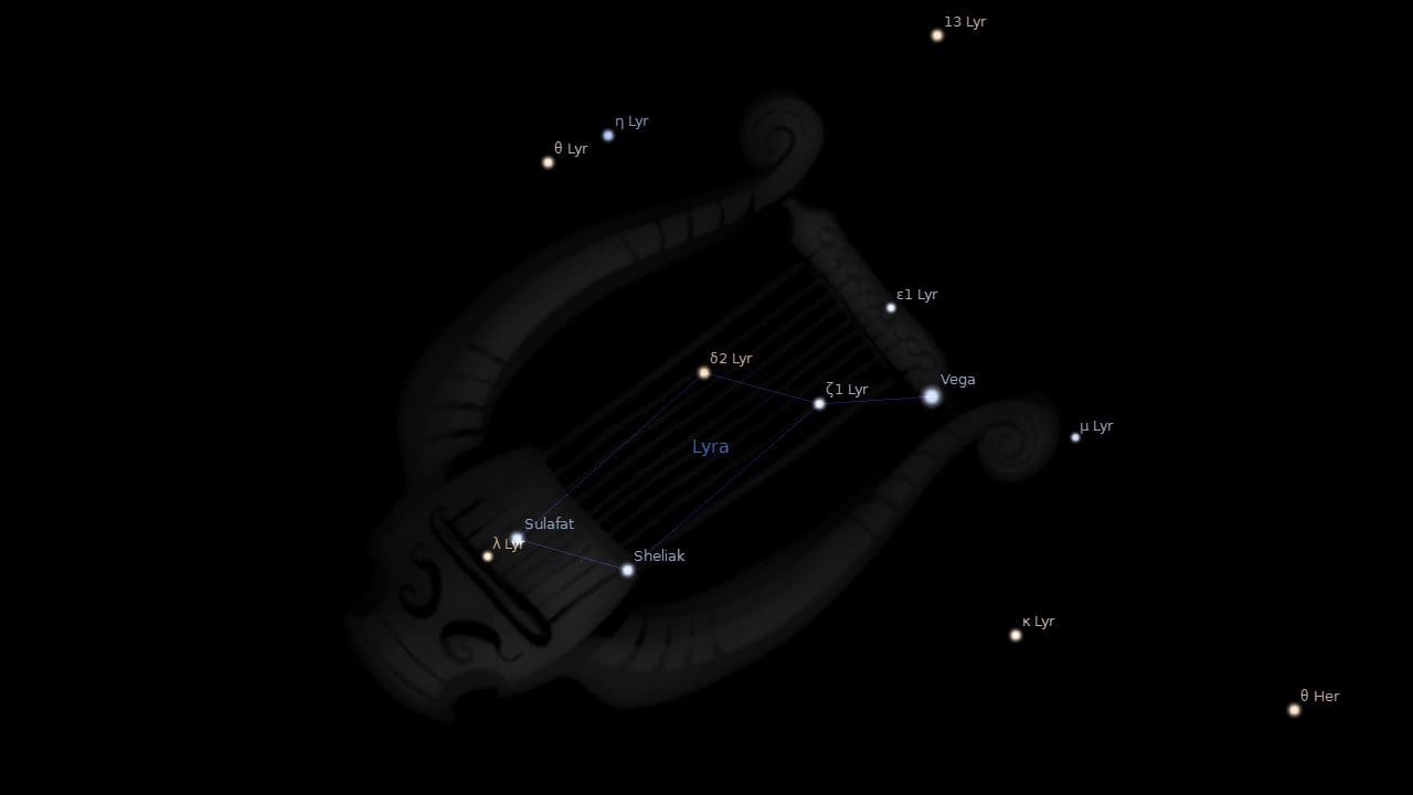 Lyra Star Chart