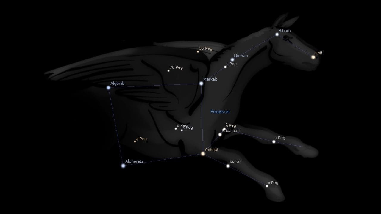 Pegasus Star Chart