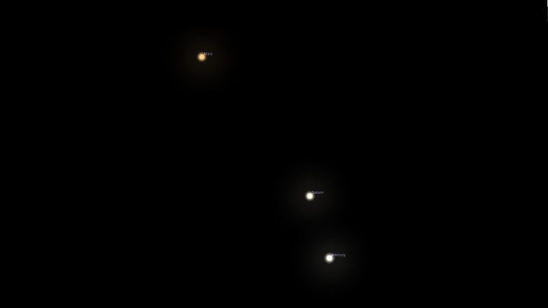 Mercury, Mars, Saturn April 20, 2026