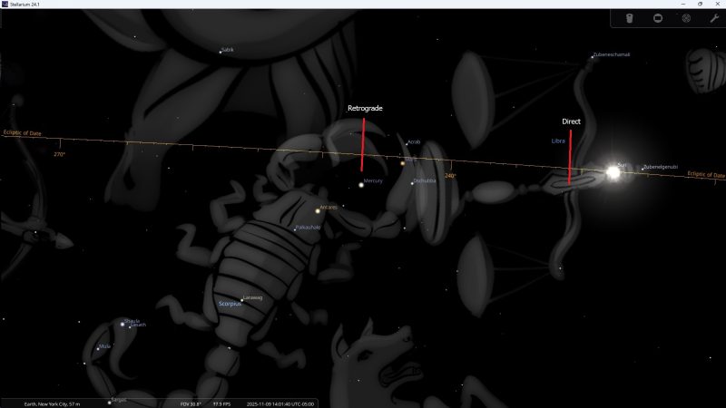 Mercury Retrograde 2025