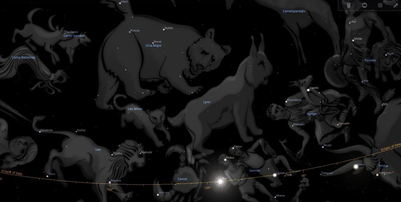 Mercury Retrograde July 2025