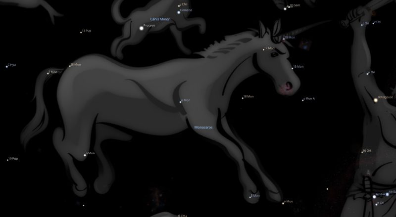 Monoceros Constellation