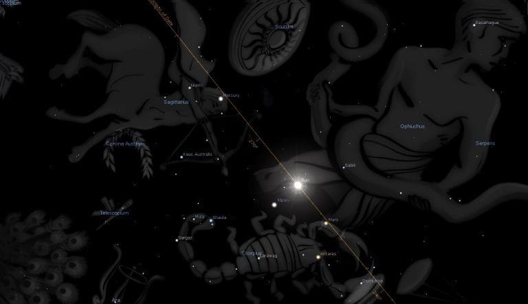 New Moon December 2023 in Sagittarius – Astrology King