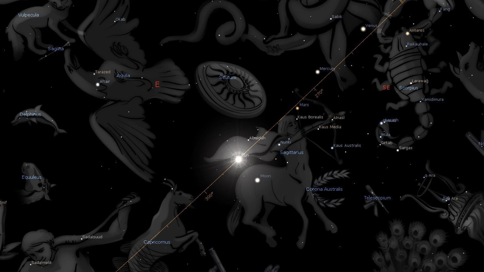 New Moon January 2024 in Capricorn Astrology King