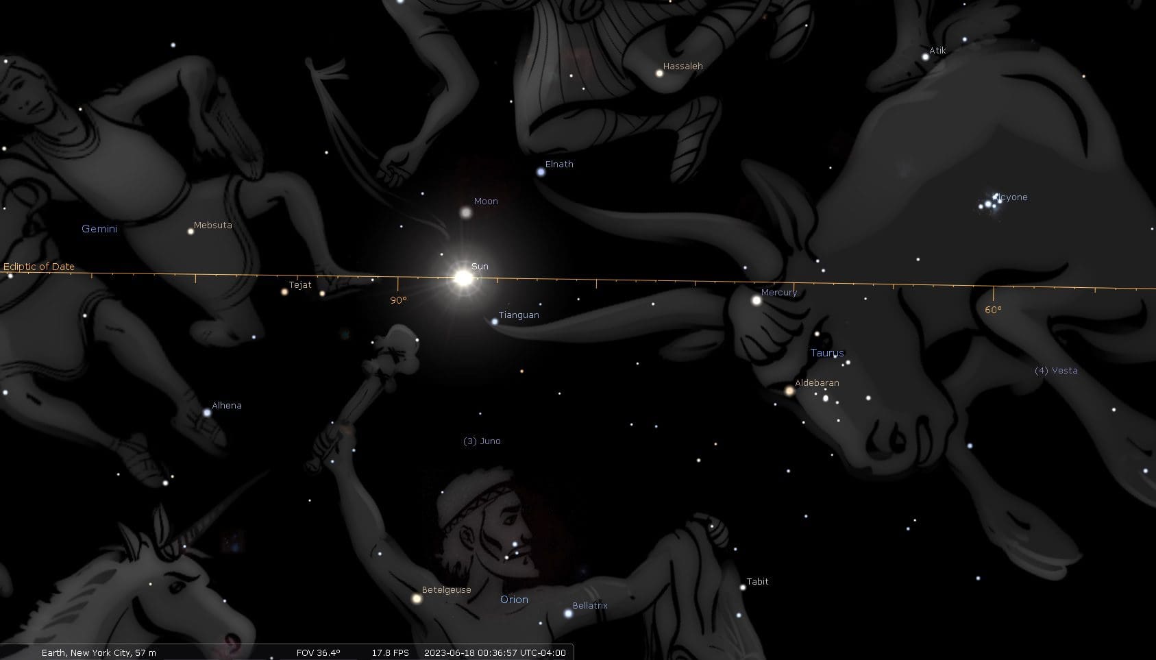 June 2023 New Moon in Gemini Astrology King